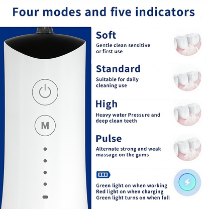 Bad Breath Eliminator