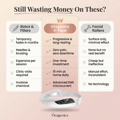 EMS V-Face Lifting Device